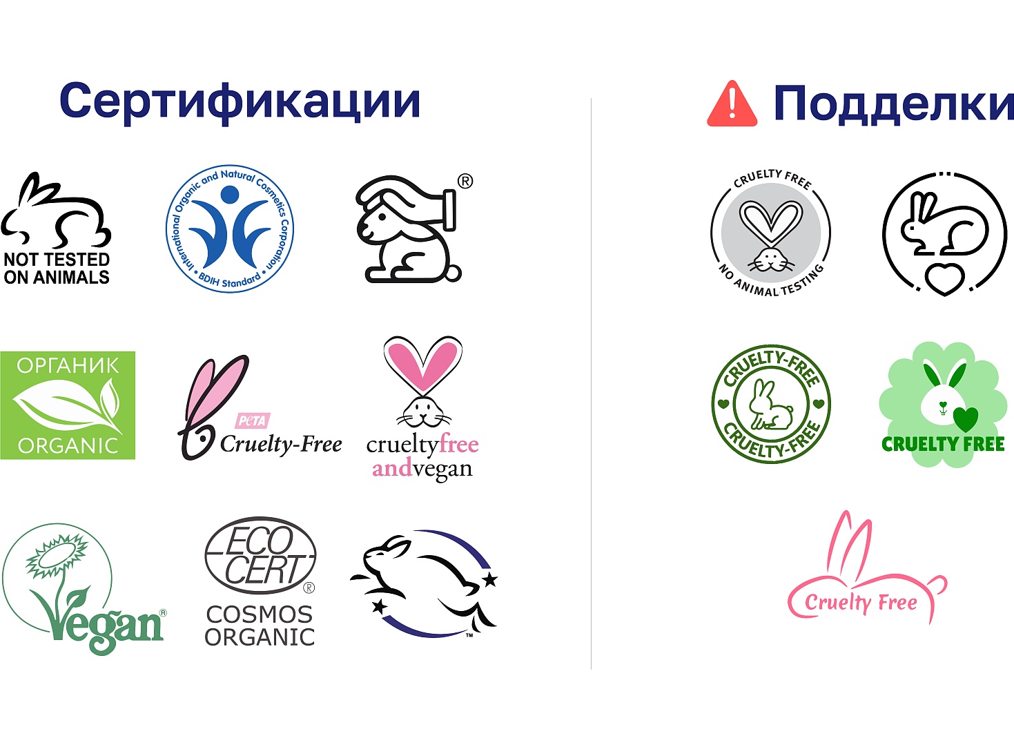 Бытовая химия вызывает рак