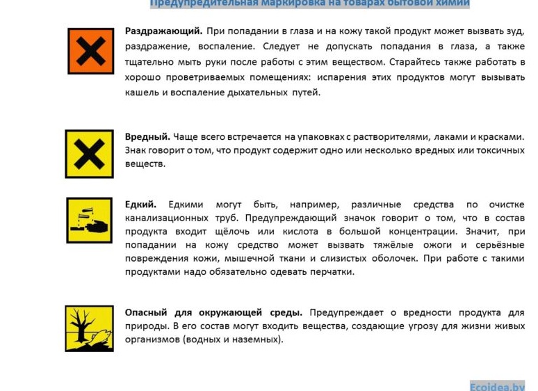 Как распознать вредную бытовую химию: маркировки и ингредиенты, которых стоит избегать