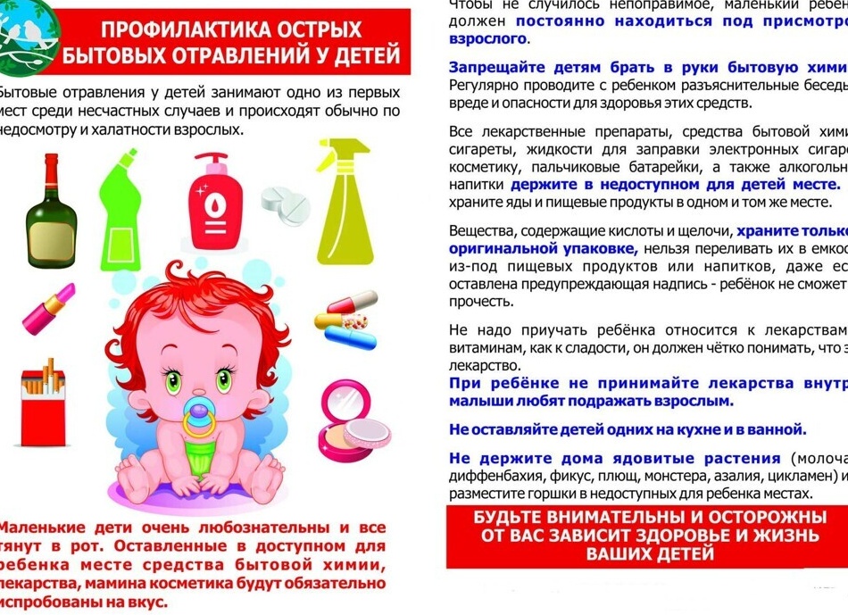 Что делать в случае отравления бытовой химией. Алгоритм токсиколога